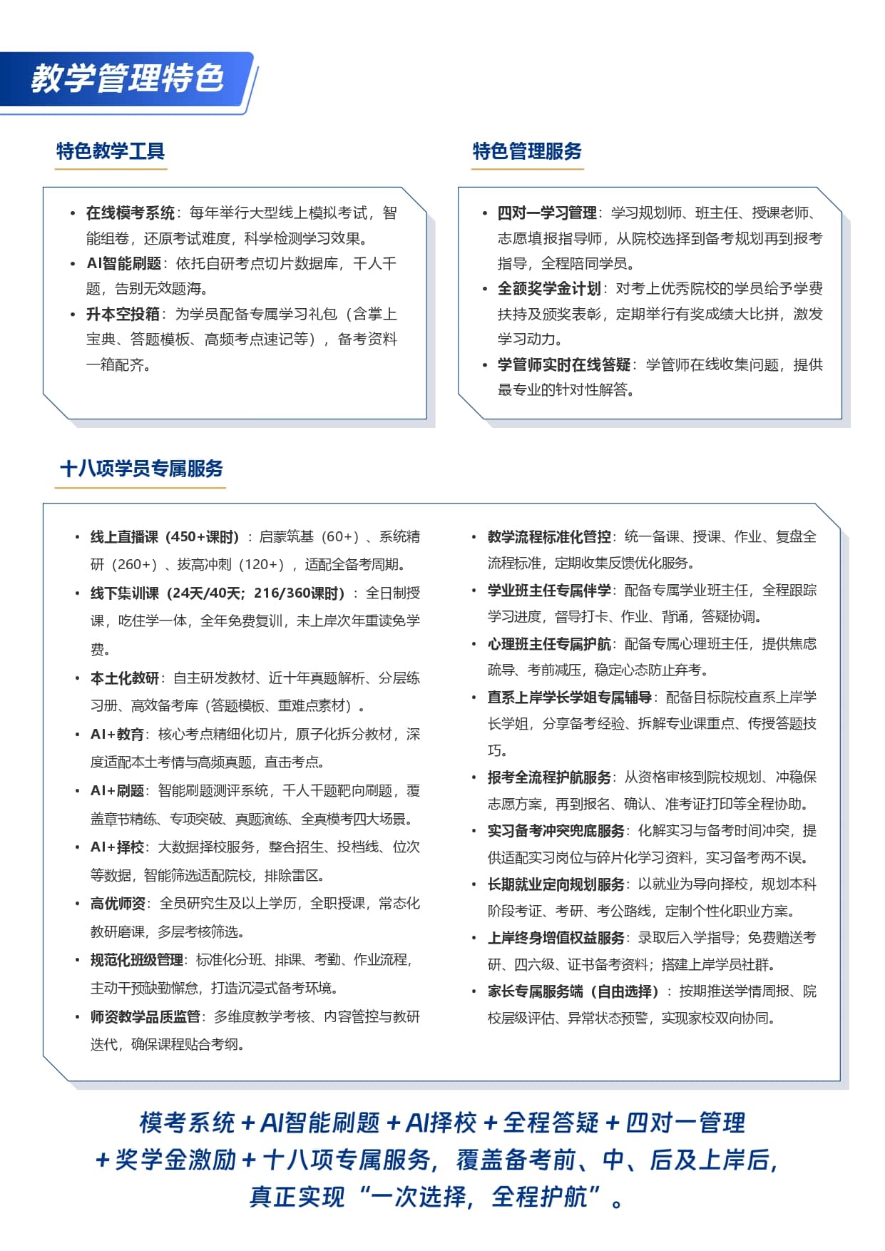 人艺专升本教学管理特色与十八项学员专属服务