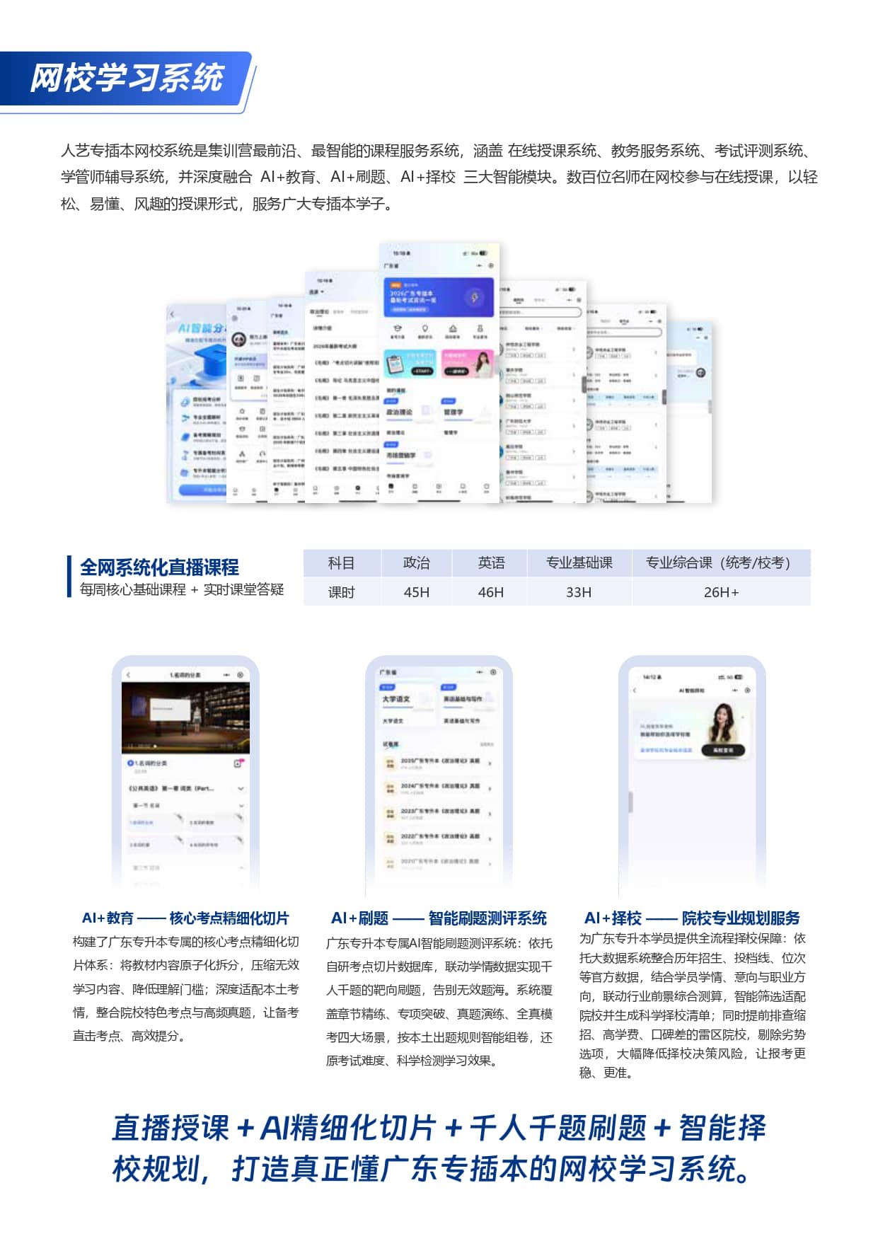 人艺专升本网校学习系统与 AI 智能化服务