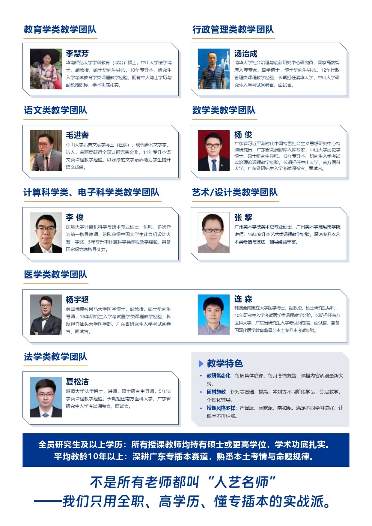 人艺专升本各学科教学团队与教学特色